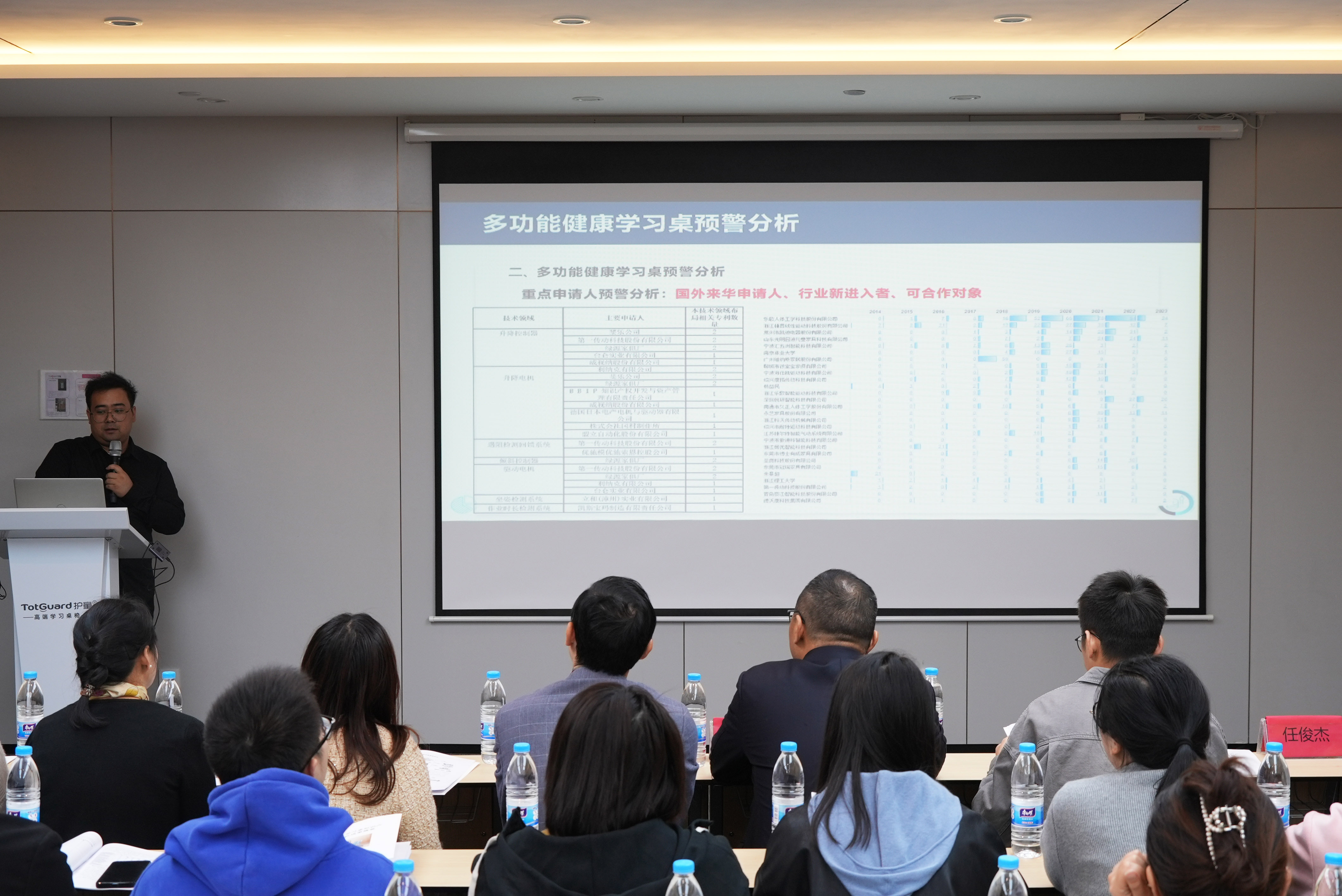 浙江省多功能健康学习桌专利预警项目成果发布会在护童成功举办